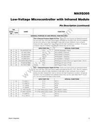 MAXQ305X-0000+ Datasheet Page 8