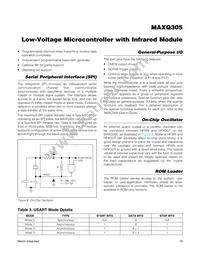 MAXQ305X-0000+ Datasheet Page 18