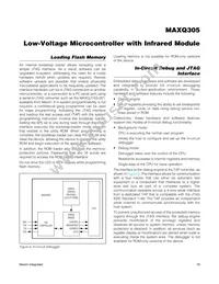 MAXQ305X-0000+ Datasheet Page 19