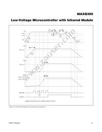 MAXQ305X-0000+ Datasheet Page 21