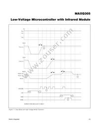 MAXQ305X-0000+ Datasheet Page 23