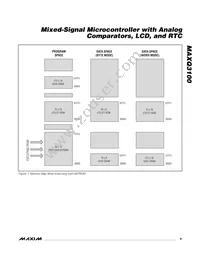MAXQ3100-EMN+ Datasheet Page 9