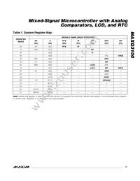 MAXQ3100-EMN+ Datasheet Page 11