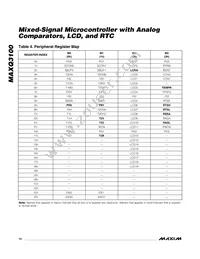 MAXQ3100-EMN+ Datasheet Page 14