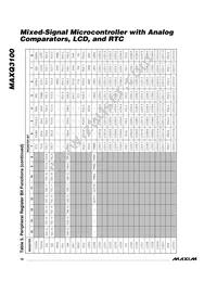 MAXQ3100-EMN+ Datasheet Page 16