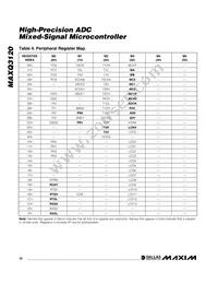 MAXQ3120-FFN+ Datasheet Page 16