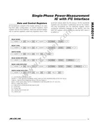 MAXQ314+ Datasheet Page 11