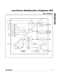 MAXQ3180-RAN+T Datasheet Page 13