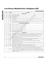 MAXQ3180-RAN+T Datasheet Page 14