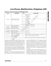 MAXQ3180-RAN+T Datasheet Page 23