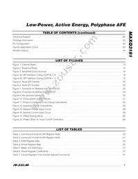 MAXQ3181-RAN+ Datasheet Page 7