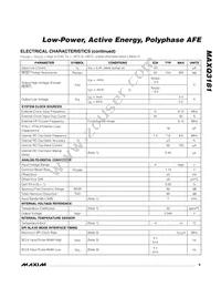 MAXQ3181-RAN+ Datasheet Page 9