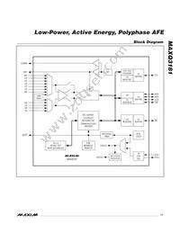 MAXQ3181-RAN+ Datasheet Page 11