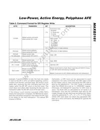 MAXQ3181-RAN+ Datasheet Page 21