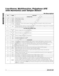 MAXQ3183-RAN+ Datasheet Page 14