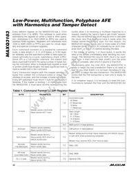 MAXQ3183-RAN+ Datasheet Page 22