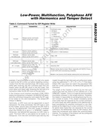 MAXQ3183-RAN+ Datasheet Page 23