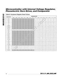 MAXQ3210-EMX+ Datasheet Page 16