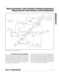 MAXQ3210-EMX+ Datasheet Page 21