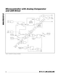 MAXQ3212-EJX+ Datasheet Page 20