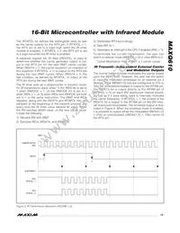 MAXQ610X-2016+ Datasheet Page 15