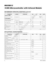 MAXQ613A-UEI+ Datasheet Page 6