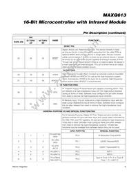 MAXQ613A-UEI+ Datasheet Page 9