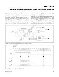 MAXQ613A-UEI+ Datasheet Page 15