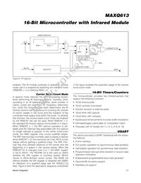 MAXQ613A-UEI+ Datasheet Page 17