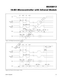 MAXQ613A-UEI+ Datasheet Page 19