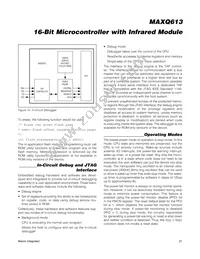 MAXQ613A-UEI+ Datasheet Page 21