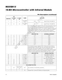MAXQ613K-0000+ Datasheet Page 10
