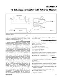 MAXQ613K-0000+ Datasheet Page 17