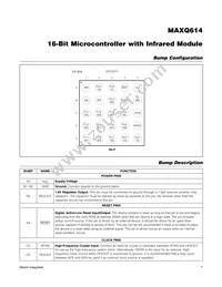 MAXQ614V-UEI+T Datasheet Page 7