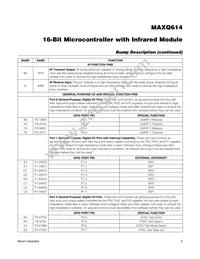 MAXQ614V-UEI+T Datasheet Page 8