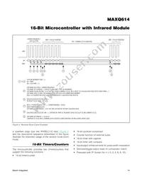 MAXQ614V-UEI+T Datasheet Page 14