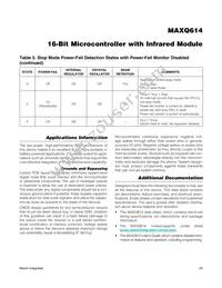 MAXQ614V-UEI+T Datasheet Page 20