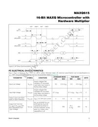 MAXQ615-F00+T Datasheet Page 5