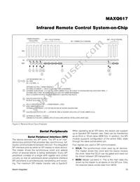 MAXQ617V-L000+UW Datasheet Page 15