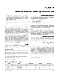 MAXQ617V-L000+UW Datasheet Page 16