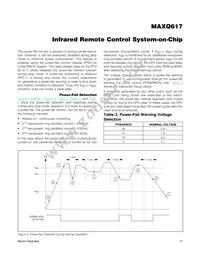 MAXQ617V-L000+UW Datasheet Page 17