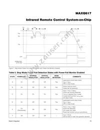 MAXQ617V-L000+UW Datasheet Page 19