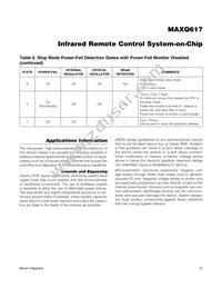 MAXQ617V-L000+UW Datasheet Page 21