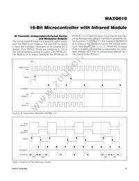 MAXQ618J-UEI+ Datasheet Page 15