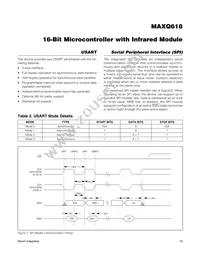MAXQ618J-UEI+ Datasheet Page 18