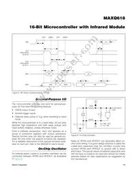 MAXQ618J-UEI+ Datasheet Page 19