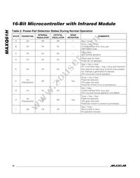 MAXQ61HX-2621+ Datasheet Page 18