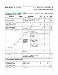 MAXQ7665BATM+T Datasheet Page 6