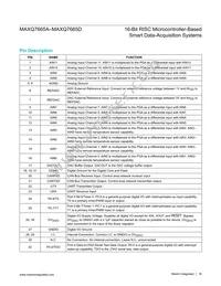 MAXQ7665BATM+T Datasheet Page 16