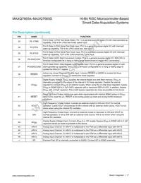 MAXQ7665BATM+T Datasheet Page 17